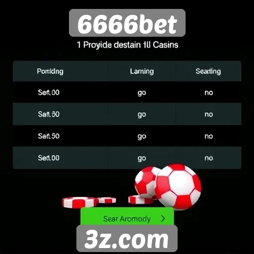 Comparação das promoções do 6666bet com concorrentes