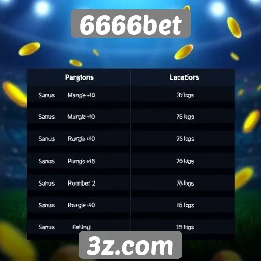 Comparativo de jogos disponíveis na 6666bet